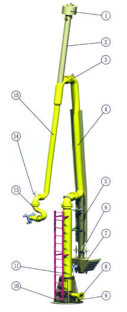 AM61��֧�Іι�ݔ�ͱ�